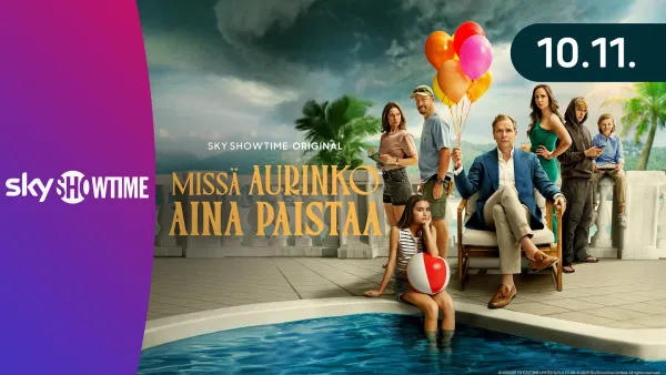 Missä aurinko aina paistaa